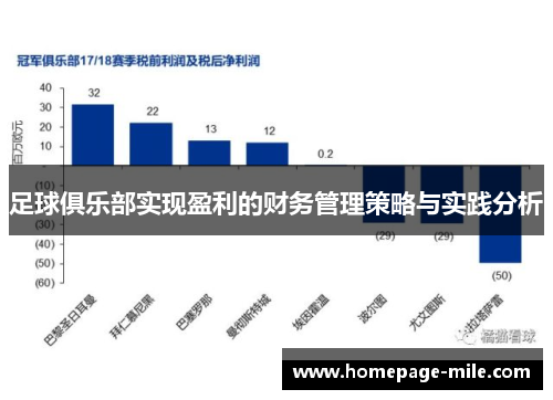足球俱乐部实现盈利的财务管理策略与实践分析