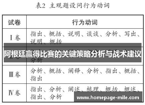 阿根廷赢得比赛的关键策略分析与战术建议