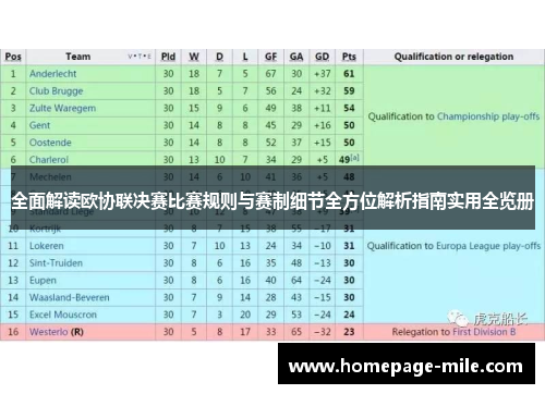 全面解读欧协联决赛比赛规则与赛制细节全方位解析指南实用全览册