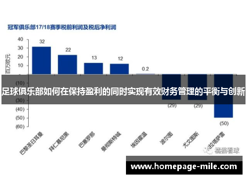 足球俱乐部如何在保持盈利的同时实现有效财务管理的平衡与创新