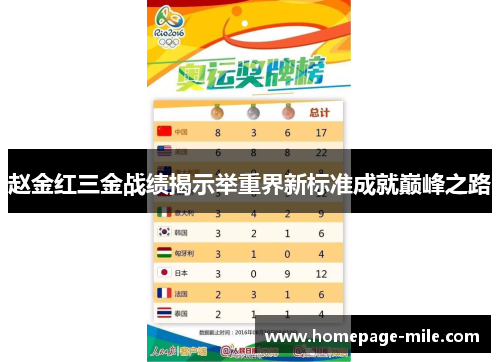 赵金红三金战绩揭示举重界新标准成就巅峰之路