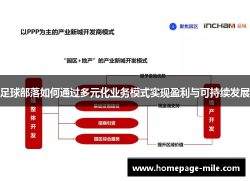 足球部落如何通过多元化业务模式实现盈利与可持续发展